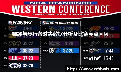 鹈鹕与步行者对决数据分析及比赛亮点回顾